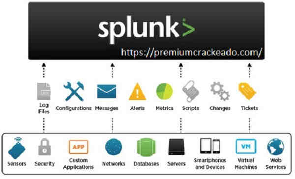 Splunk Enterprise Crackeado